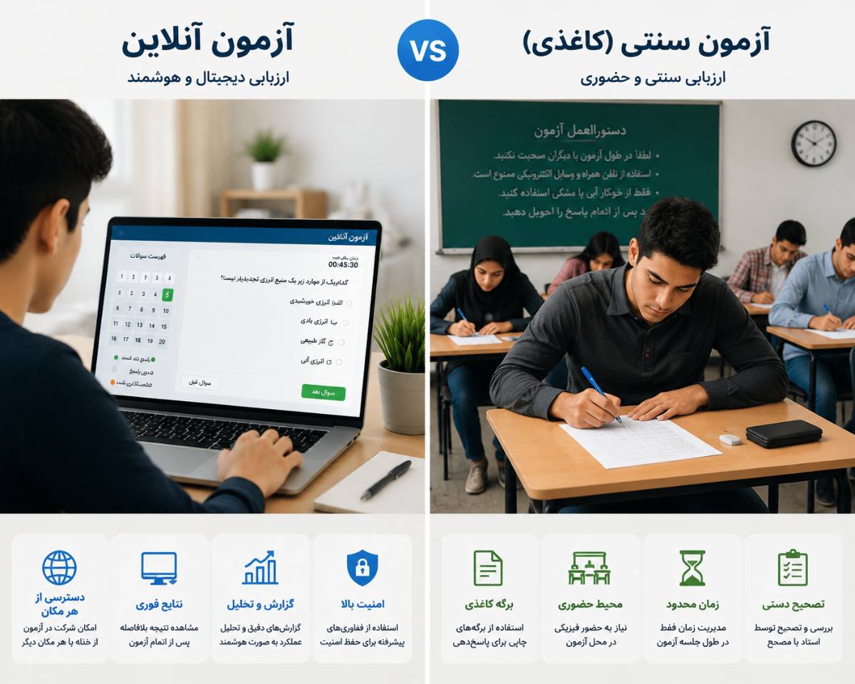 آزمون آنلاین یا حضوری؛ بررسی تفاوت‌ها و انتخاب بهترین روش ارزیابی آموزشی