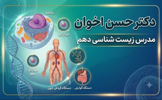 زیست شناسی دهم-دکتر اخوان