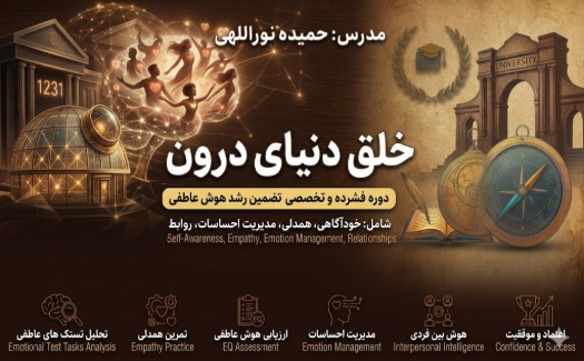 خلق دنیای درون