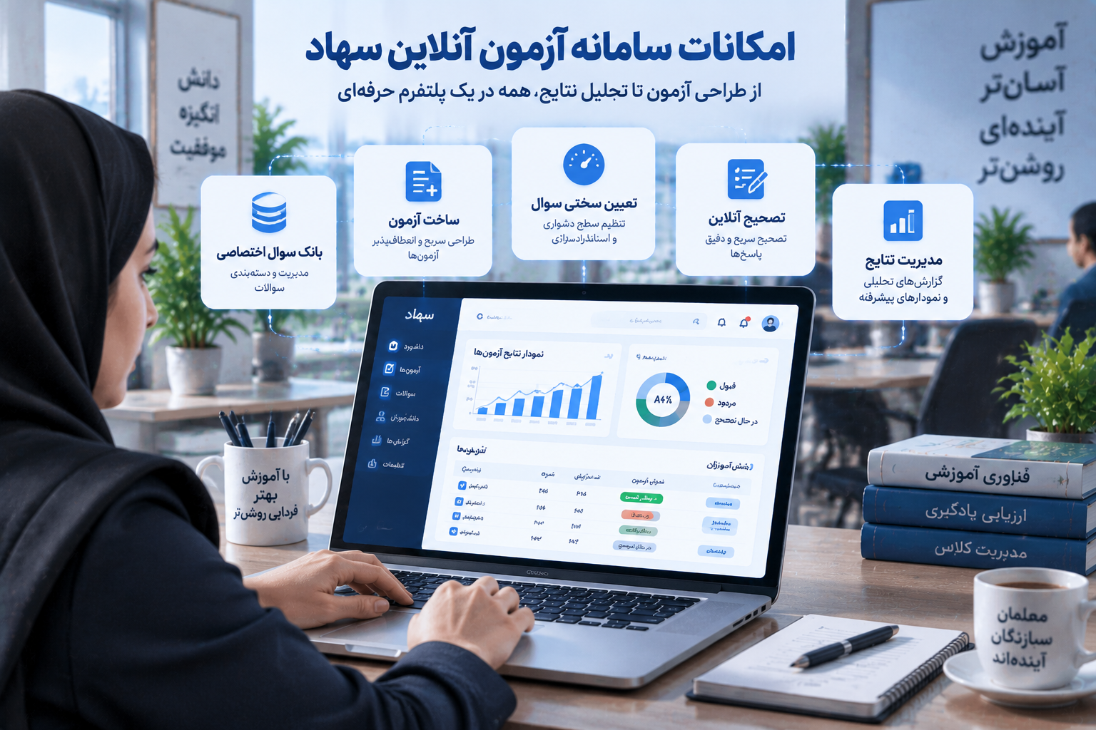 امکانات سامانه آزمون آنلاین سهاد
