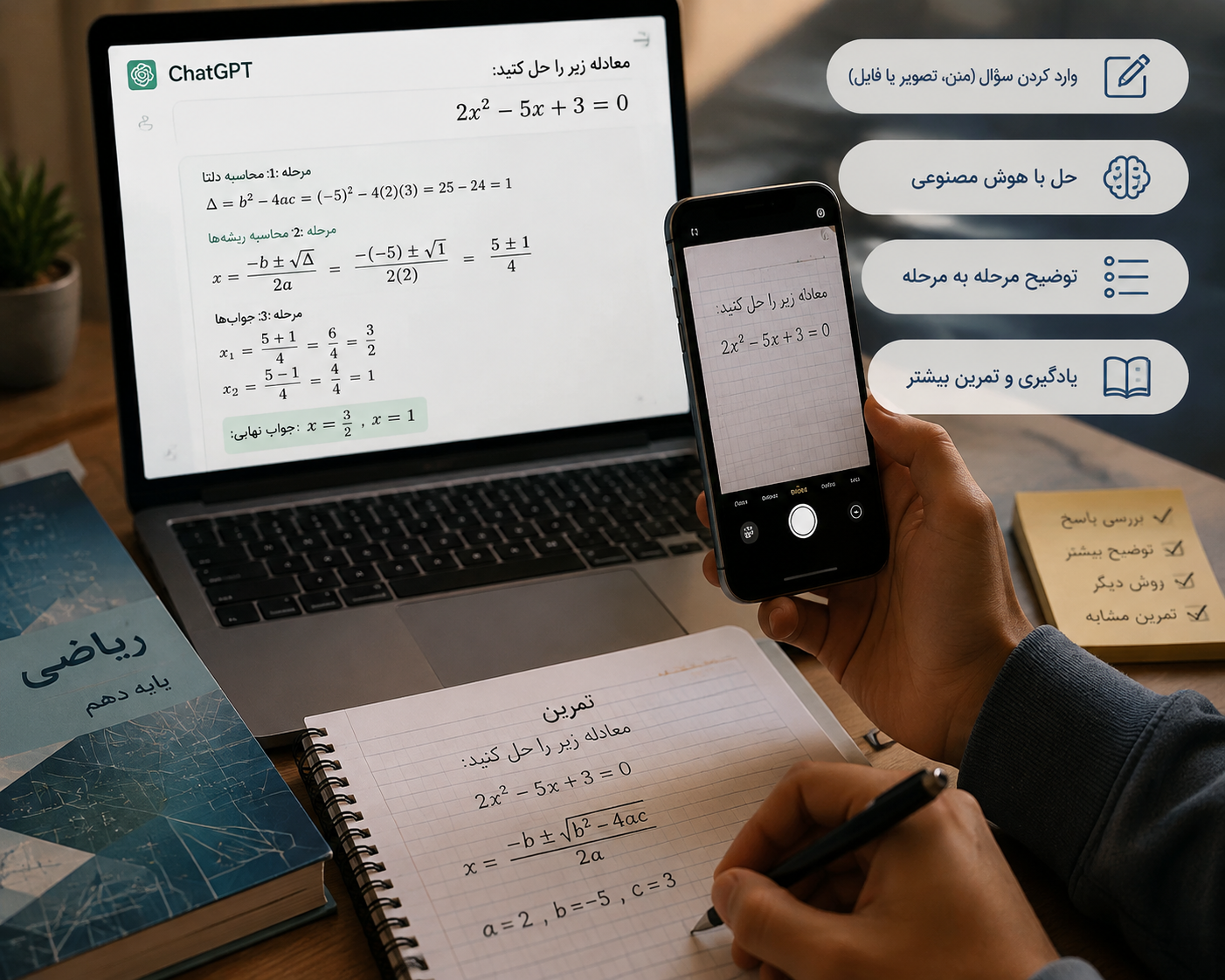 مراحل استفاده از هوش مصنوعی