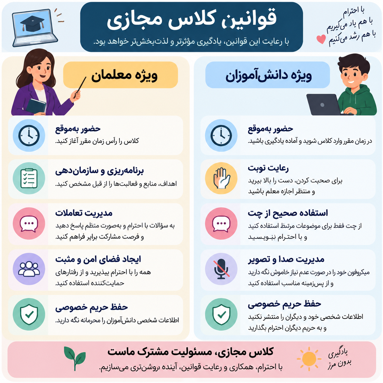 عکس قوانین کلاس مجازی برای معلمان و دانشآموزان