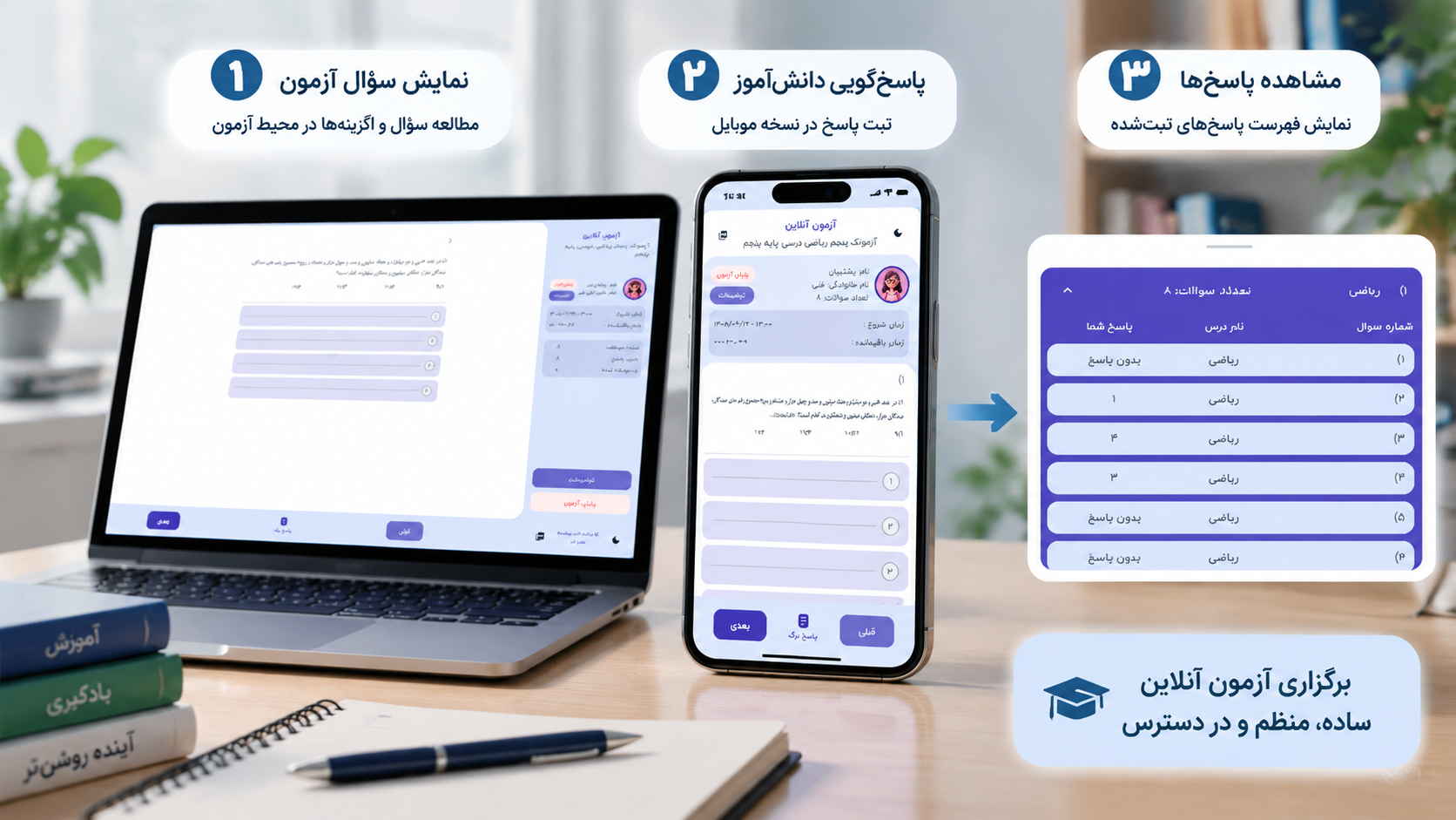 نمای صفحه پاسخگویی دانشآموز به آزمون در سامانه سهاد