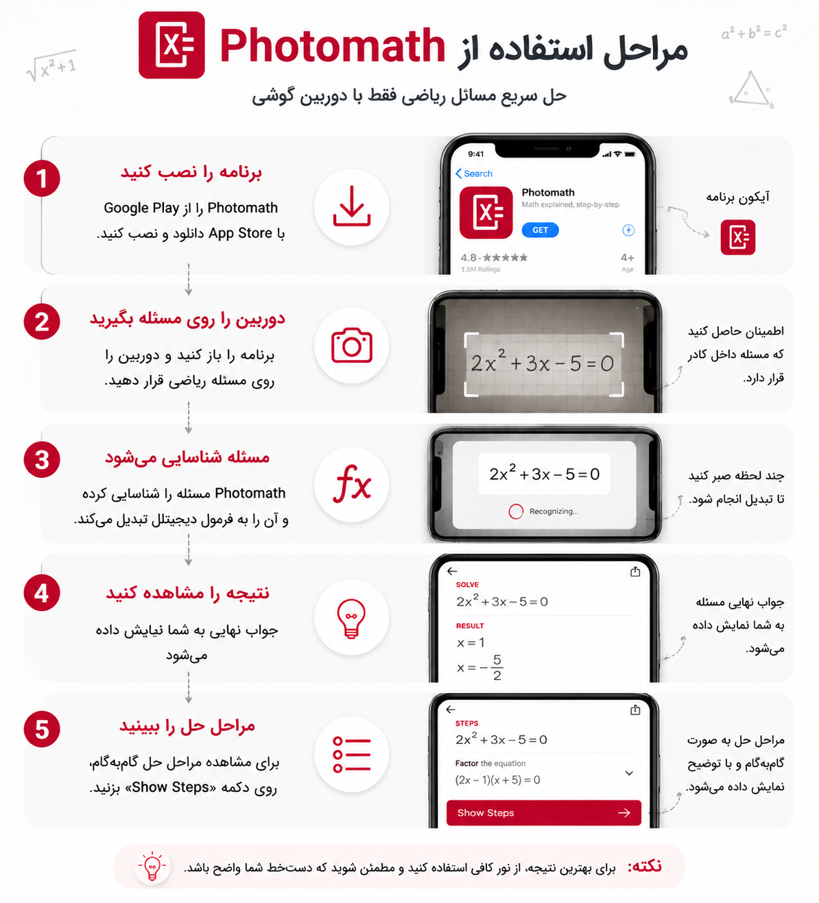 آموزش استفاده از Photomath برای اسکن مسائل ریاضی