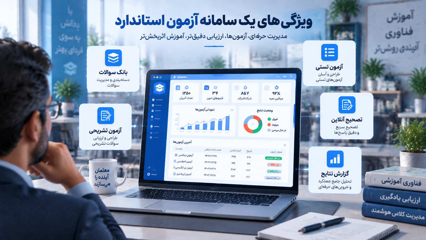 معیار انتخاب سامانه آزمون آنلاین